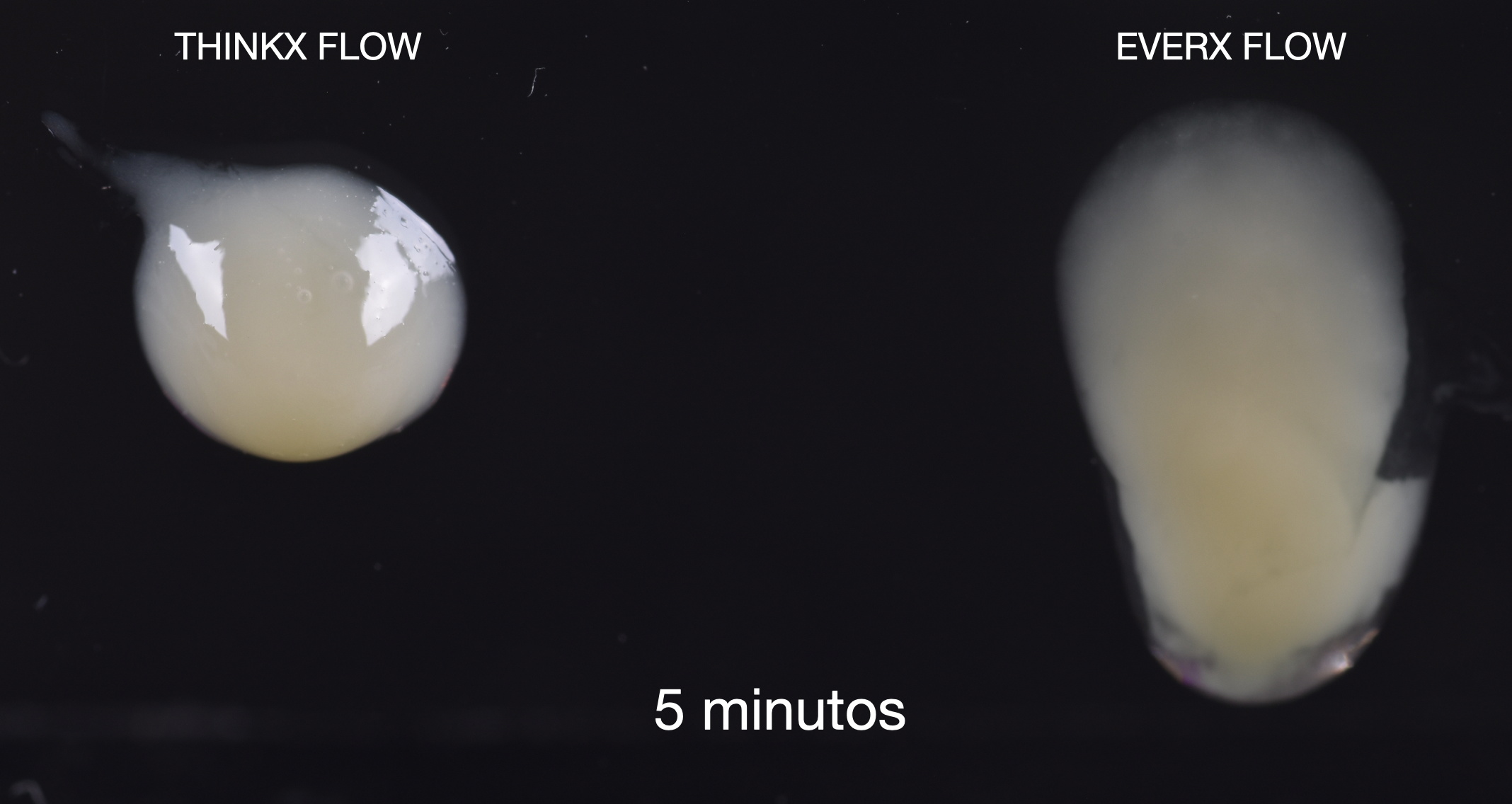 Teste Tixotropia